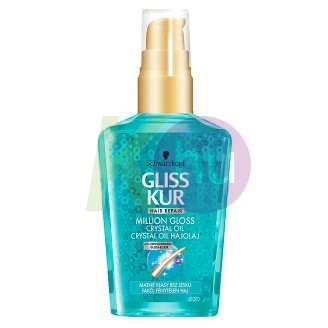 Gliss Kur hajolaj 75ml Million Gloss Crystal Oil 11282135