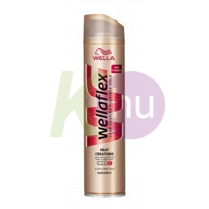 Wellaflex hajlakk 250ml heat creations 13026964