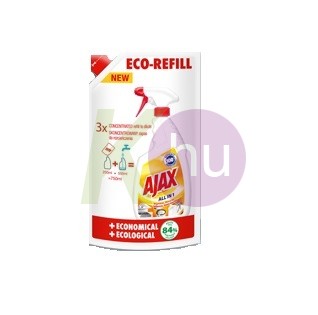 Ajax zsíroldó ut. 250ml Univerzális 24024817