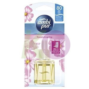 Ambi Pur elektr. ut. 20ml April / Flowers&Spring 33107032