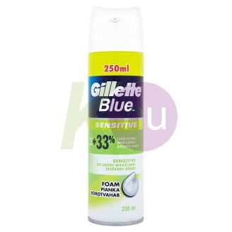 Gillette Bor.hab Blue 250ml Érzékeny 52141334