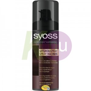 Syoss Root Retoucher Vöröses barna 55000008