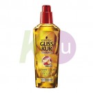 Gliss Kur hajolaj 75ml Ultimate Color Elixir 11006148
