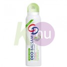 CD Deo aerosol 150ml 11075100