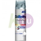Gillette Gil. Mach3 bor.hab 250ml Irritáció ellen 11079022