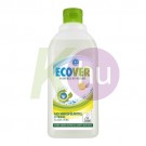 Ecover mosogató 500ml Citrom és Aloe Vera 11181657