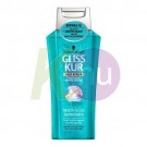 Gliss Kur sampon 250ml Million Gloss 11282130