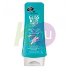 Gliss Kur balzsam 200ml Million Gloss 11282132