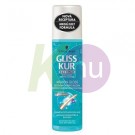 Gliss Kur exp.repair balzsam 200ml Million Gloss 11282133