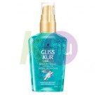 Gliss Kur hajolaj 75ml Million Gloss Crystal Oil 11282135