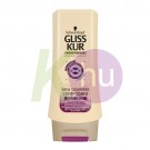 Gliss Kur balzsam 200ml Shea Cashmere 12031251