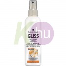 Gliss Kur Wonderserum pakolás 200ml száraz hajra (TR19) 12714314