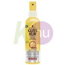 Gliss Kur Wonderserum pakolás 200ml tápláló olaj 12714315