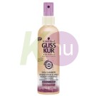 Gliss Kur Wonderserum pakolás 200ml Shea Kasmír 12714316