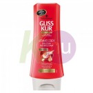 Gliss Kur balzsam 200ml Ragyogó szín&védelem 13031100