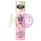 Gliss Kur balzsam 200ml foly. Selyem 13031300