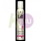 Taft hajhab 200ml Keratin Complete - Ultra Erős 13042600