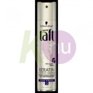 Taft hajlakk 250ml Keratin Complete - Extra Erős 13050800