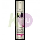 Taft hajlakk 250ml Keratin Complete - Ultra Erős 13053200