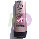 Gliss Kur balzsam 200ml Deep repair 13056404