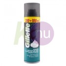 Gillette Gillette Bor.hab 300ml Érzékeny 15034011
