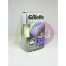 Gillette Gillette After balzsam 75ml érzékeny 15131504