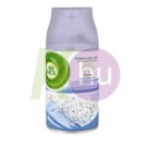 Air Wick Freshmatic ut. 250ml Friss ruha 18115289