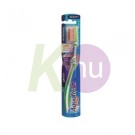 Aquafresh Aquafresh fogkefe T&T interdental medium 19337005