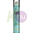 Taft hajhab 200ml Fullness 19727347