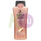 Gliss Kur sampon 400ml Ultimate Resist 19727357