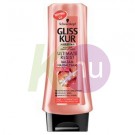 Gliss Kur balzsam 200ml Ultimate Resist 19727358