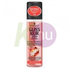 Gliss Kur exp.repair balzsam 200ml Ultimate Resist 19727359