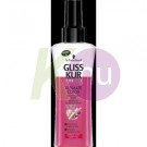 Gliss Kur kétfázisú ápoló spray 100ml Ultimate Color 19727434