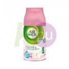 Air Wick Freshmatic ut. 250ml Magnolia és Cseresznye 22032110