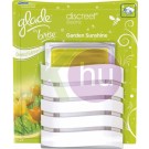 Glade by Brise Discreet Elektr.kesz. ut 12g  Garden Sunshine 22045906