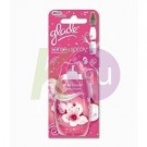 Glade by Brise Sense&Spray ut. 18ml First Bloom 22045909