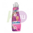 Coccolino 27 mosás / 950ml Tiare Flower & Red Fruits 23001911