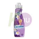 Coccolino 27 mosás / 950ml Purple Orchid & Blueberries 23001912