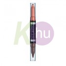 RIM MagnifEyes duo szemhéjstift 002 23021232