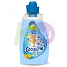 Coccolino 57 mosás / 2l Blue Splash 23022330