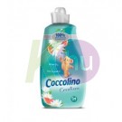 Coccolino 54 mosás / 1,9l Waterlily&Pink Grapefruit 24158845