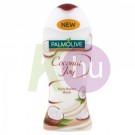 Palmolive tusfürdő 250ml Coconut Joy 52663641