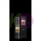 Axe pumpás 100ml Signature 82510017