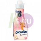 Coccolino 21 mosás / 750ml Creat. Silver Tuberose&Vanilia 82510103